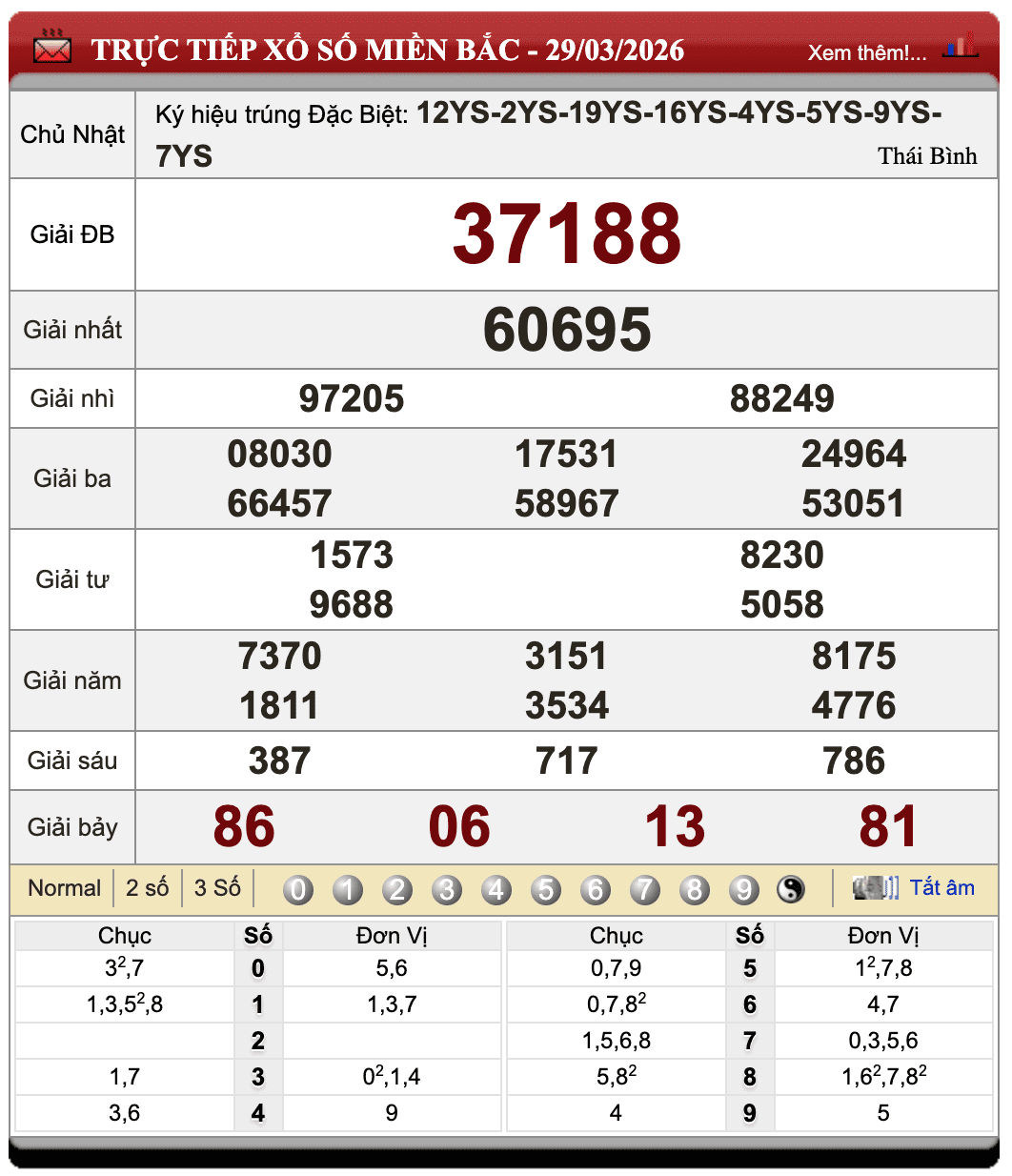 Đánh đề online